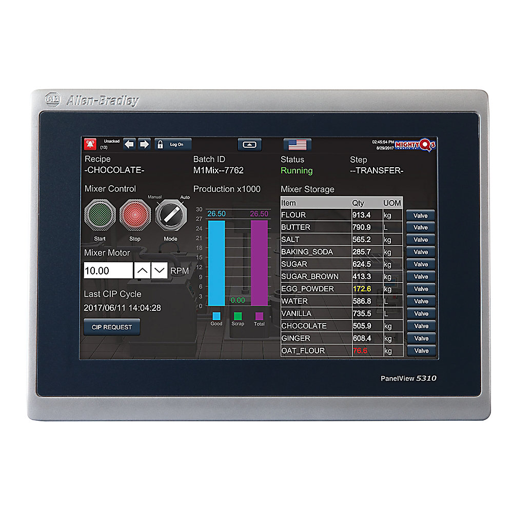 Allen-Bradley 2713P-T12WD1 product image