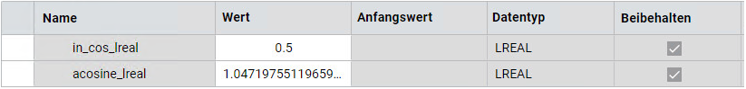 Ergebnisse