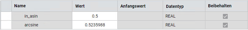 Ergebnisse
