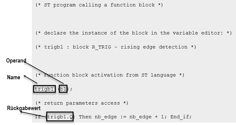 Beispiel zum Aufrufen eines Funktionsblocks