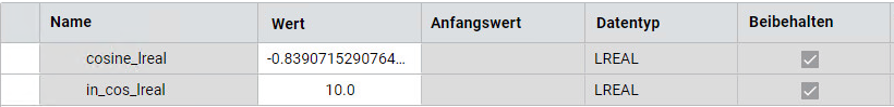 Ergebnisse