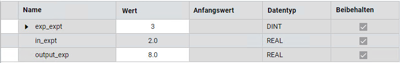 Ergebnisse