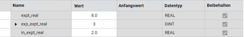Ergebnisse