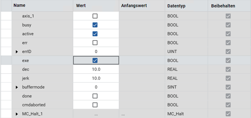 Tabelle mit den Ergebnissen des Funktionsblocks &bdquo;MC_Halt&ldquo; mit Namen, Werten, Anfangswerten, Datentypen und Beibehaltungsstatus