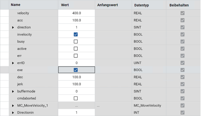 Tabelle mit den Ergebnissen von MC_MoveVelocity mit den Spalten Name, Wert, Anfangswert, Datentyp und Beibehaltungsstatus