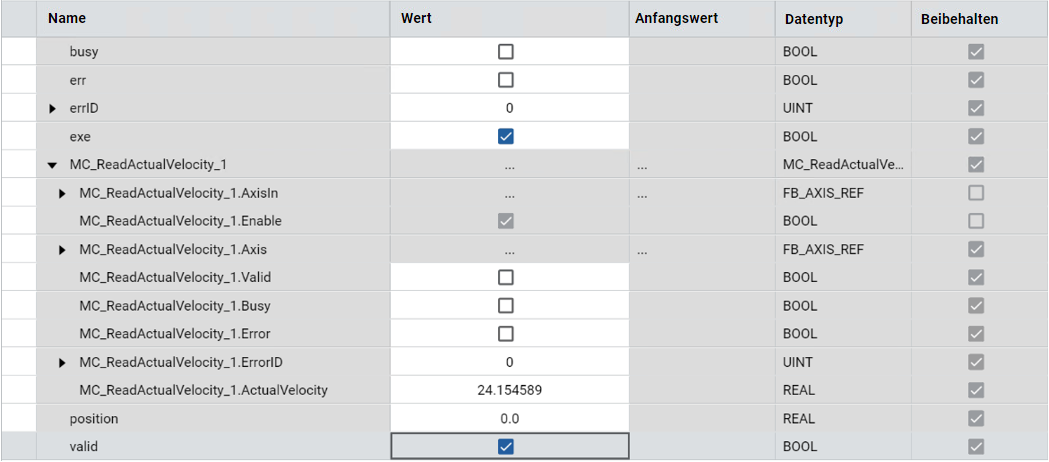 Tabelle mit den Ergebnissen von MC_ReadActualPosition mit Spalten f&uuml;r Name, Wert, Anfangswert, Datentyp und Beibehaltungsstatus