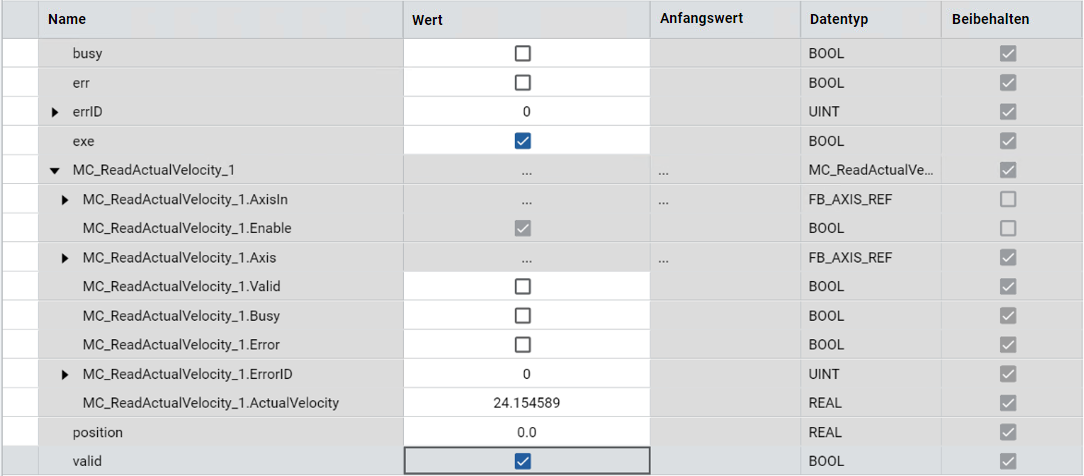 Tabelle mit den Ergebnissen des Funktionsblocks „MC_ReadActualVelocity“, einschließlich Werte, Anfangswerte, Datentypen und Beibehaltungsstatus