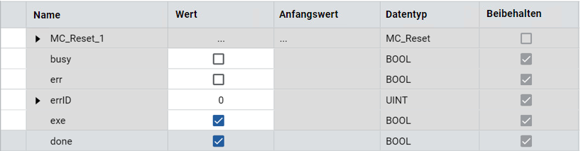 Ergebnisse