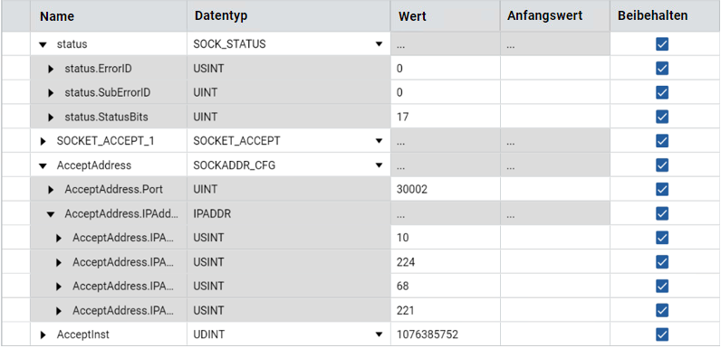 Ergebnisse – TCP-Server