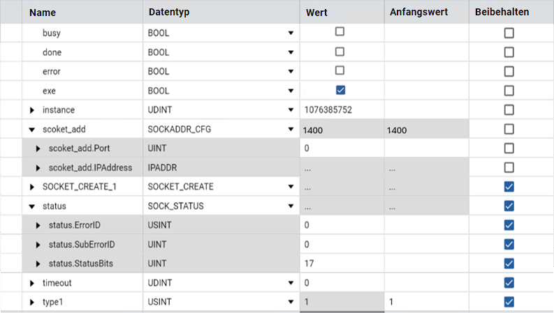 Ergebnisse – TCP-Server