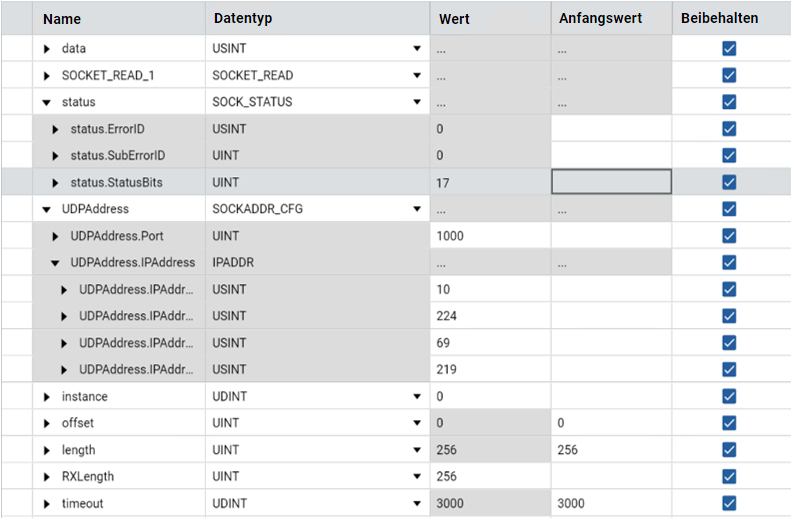 Ergebnisse – UDP