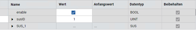 Ergebnisse