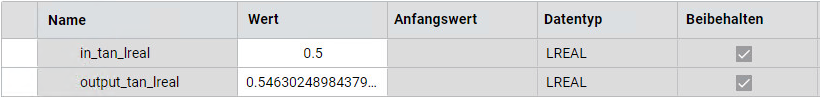 Ergebnisse
