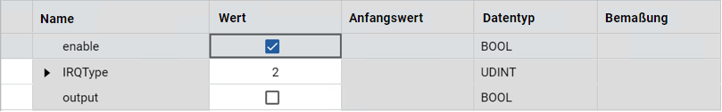 Ergebnisse
