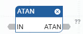 ATAN