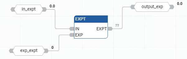 Beispiel für ein EXPT-Funktionsblockdiagramm