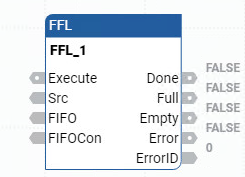 FFL