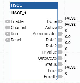 HSCE