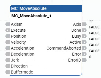 MC_MoveAbsolute