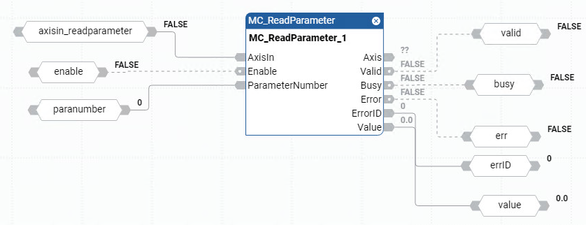Beispiel f&uuml;r ein MC_ReadParameter-Funktionsblockdiagramm