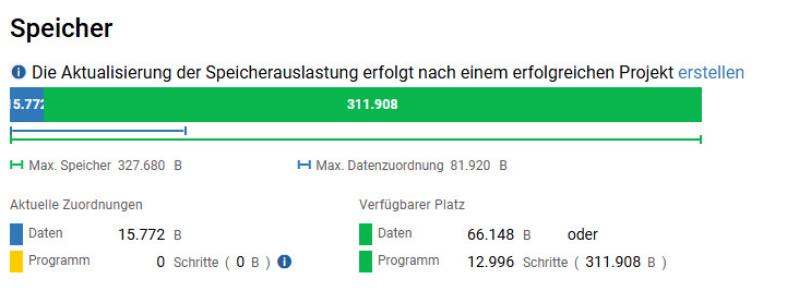 Basis: Leeres Projekt