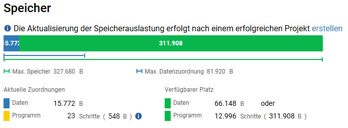 Controller-Speicher nach einmaliger Ausf&uuml;hrung einer BDF