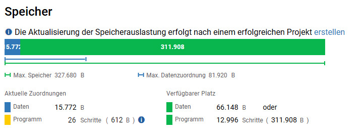 Controllerspeicher nach einmaliger Ausf&uuml;hrung eines BDFB