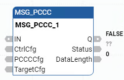 MSG_PCCC