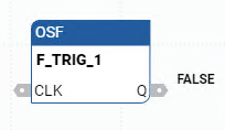 OSF