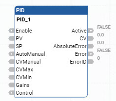 PID