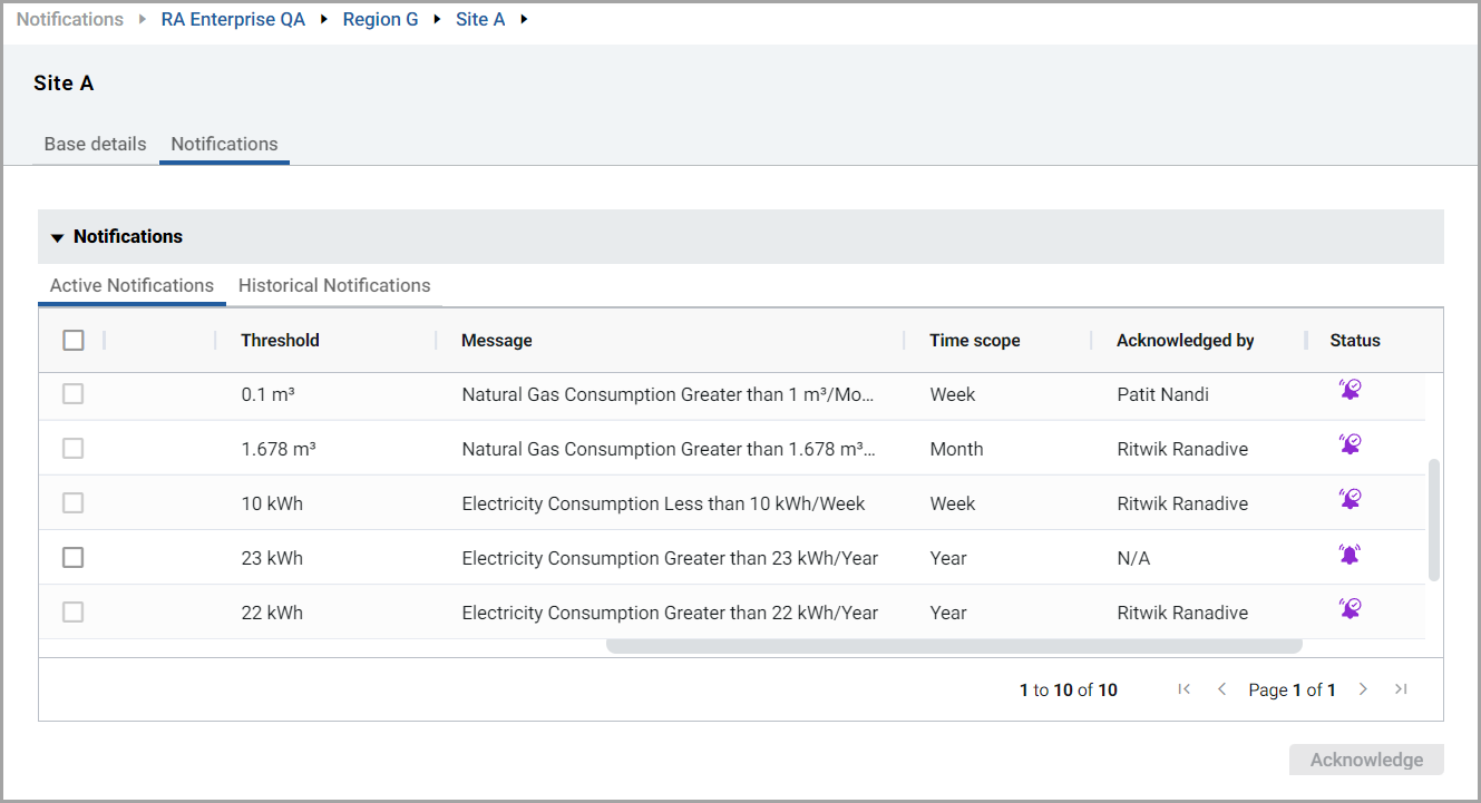 Notification List