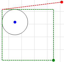 isv_pan