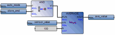 lrsb_av2