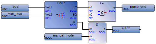lrsb_cm2