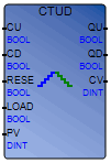 lrsb_ctud1