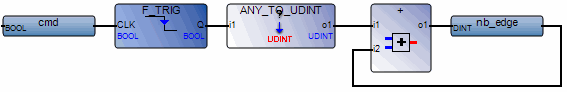 lrsb_ftr2