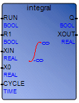 lrsb_int1