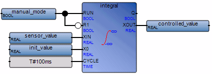 lrsb_int2