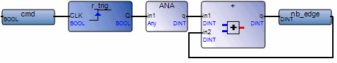 lrsb_rtr2_aadvance