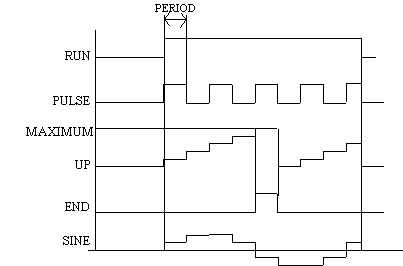 lrsb_sig2