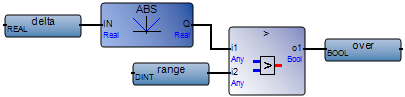 lrsf_ab2_cam5
