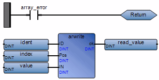 lrsf_arw2