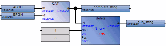 lrsf_de2