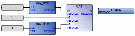 lrsf_dt2