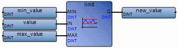 lrsf_li2