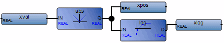 lrsf_lo2
