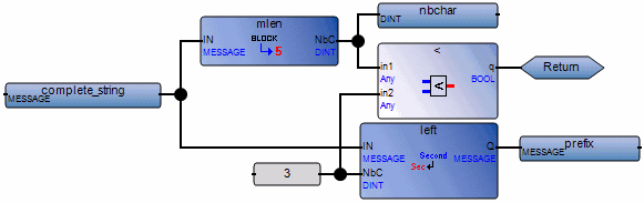 lrsf_ml2