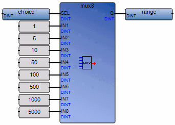 lrsf_mu82