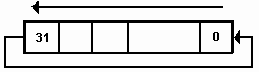 lrsf_ro2