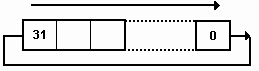 lrsf_ror2